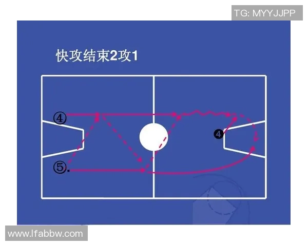 广州羽毛球队快攻战术分析及其在比赛中的成效与不足之处探讨 广州羽毛球队快攻战术分析及其在比赛中的成效与不足之处探讨