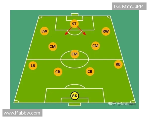 武汉足球队控制得失分析：战术执行与比赛表现的深度剖析