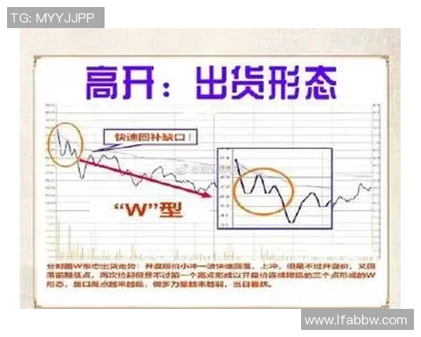泰国与中国足球对决盘口分析及投注建议全面解读