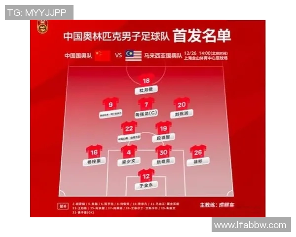 国奥队与马来西亚队精彩对决直播全程回顾与赛后分析