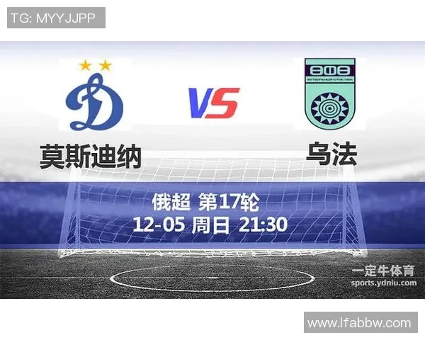 乌法与莫斯科斯对决分析及胜负推荐策略分享