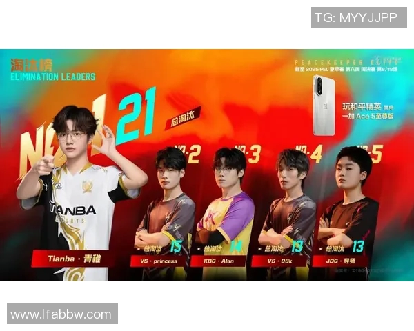 和平精英纪实:深入探讨JDG战队的蜕变与成长历程