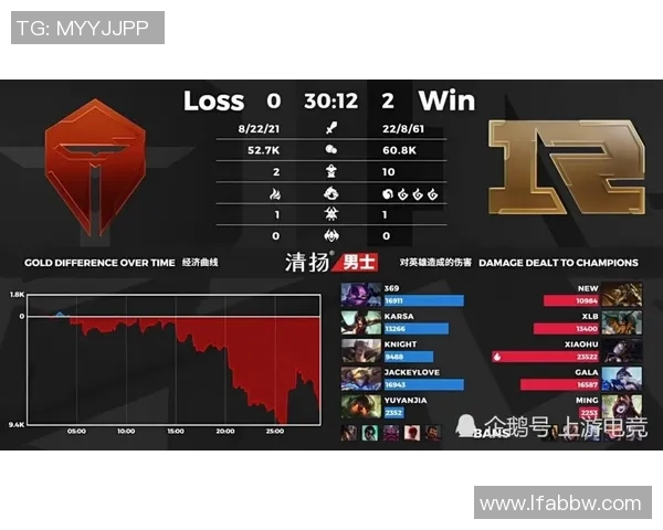 深入分析TES战队防守策略与战术执行的独特之处