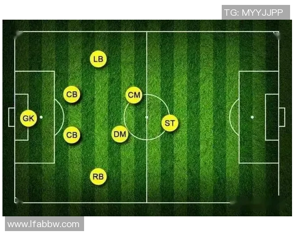 成都足球队反击战术解析及其在比赛中的得失经验分享